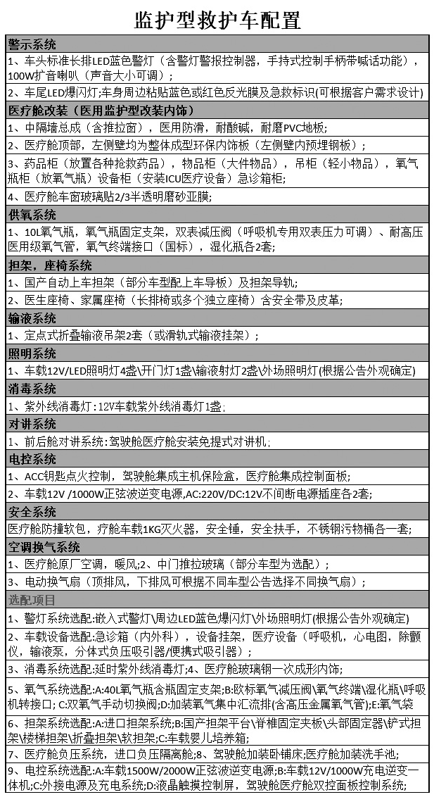 监护型救护车配置