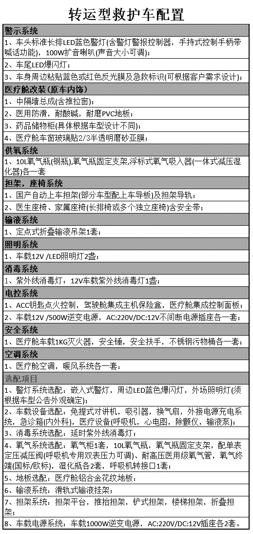 转运型救护车配置