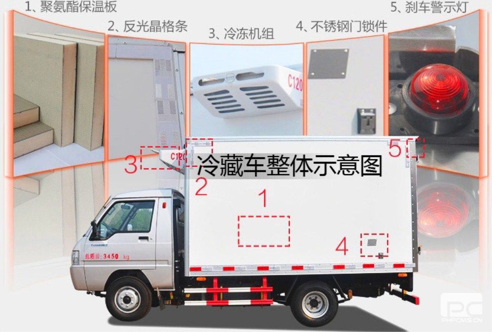 东风小康面包冷藏车结构示意图
